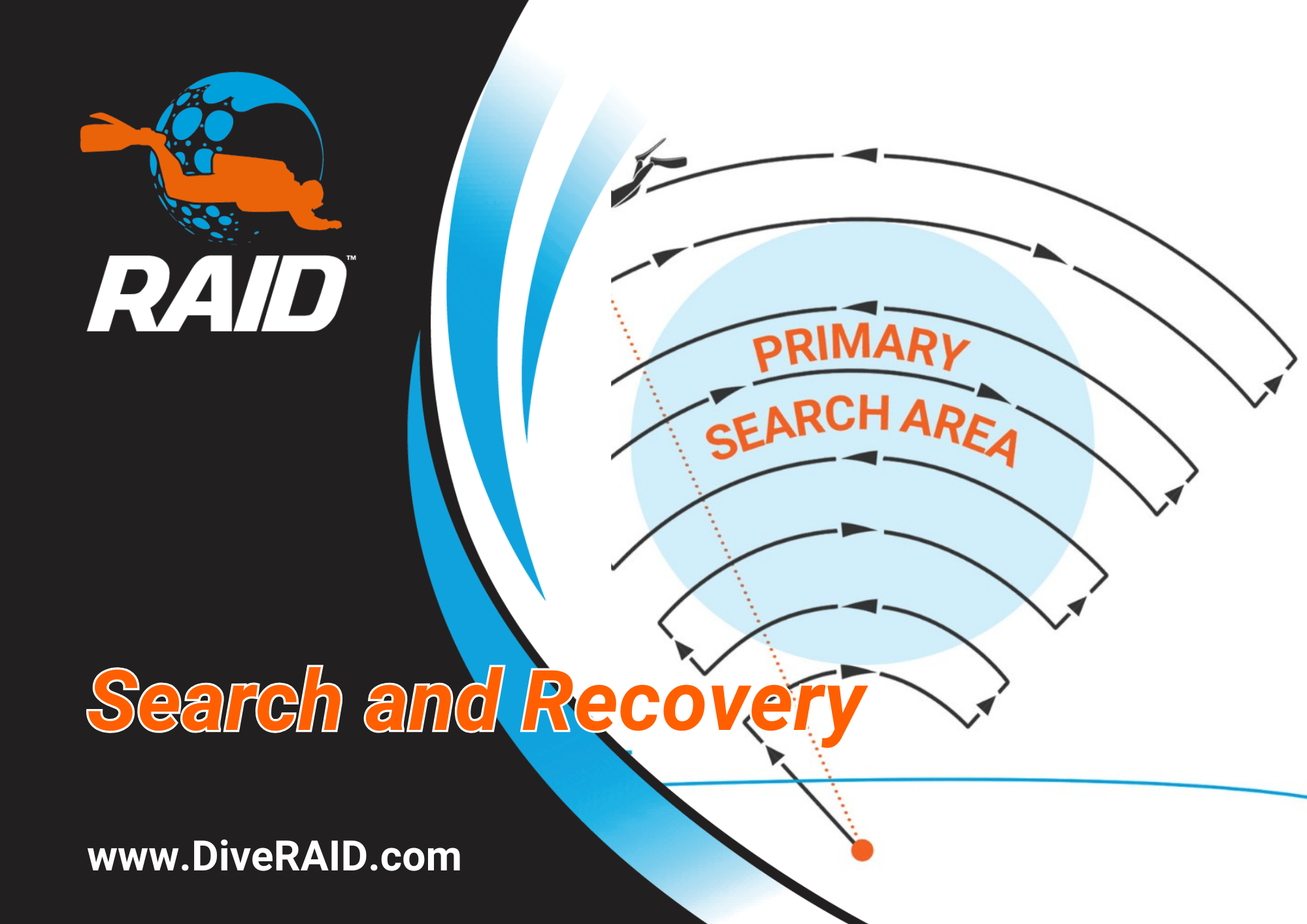Search and Recovery